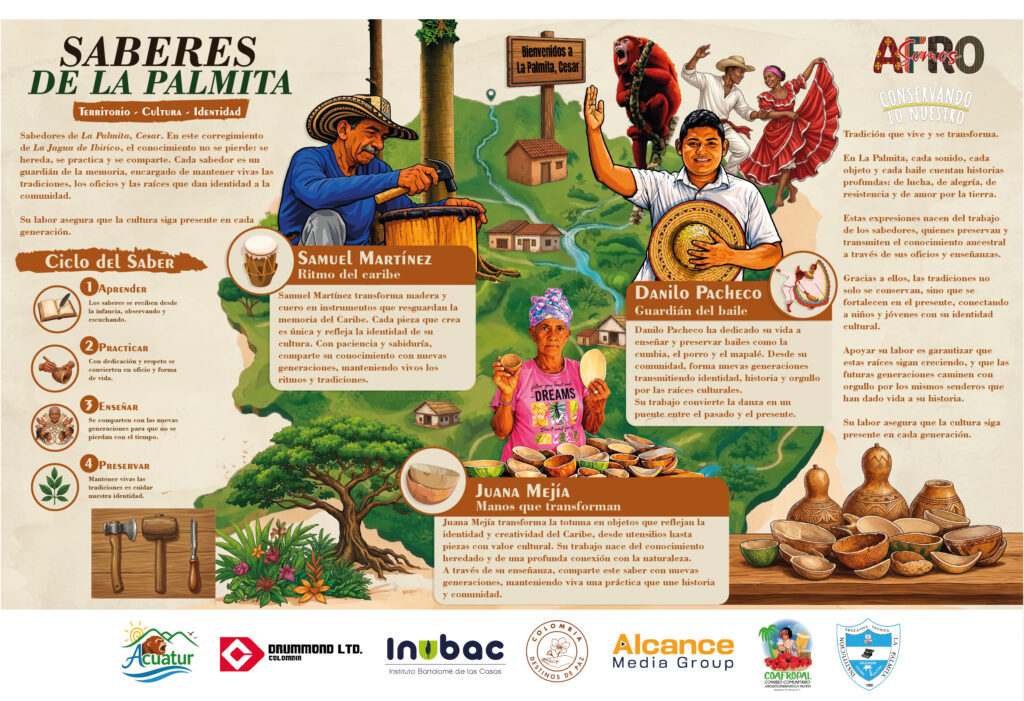Afiche oficial de la campaña Somos Afro y Conservando lo Nuestro